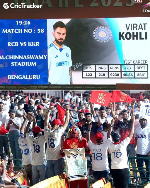 Virat Kohli to Retire from Test Cricket in 2025