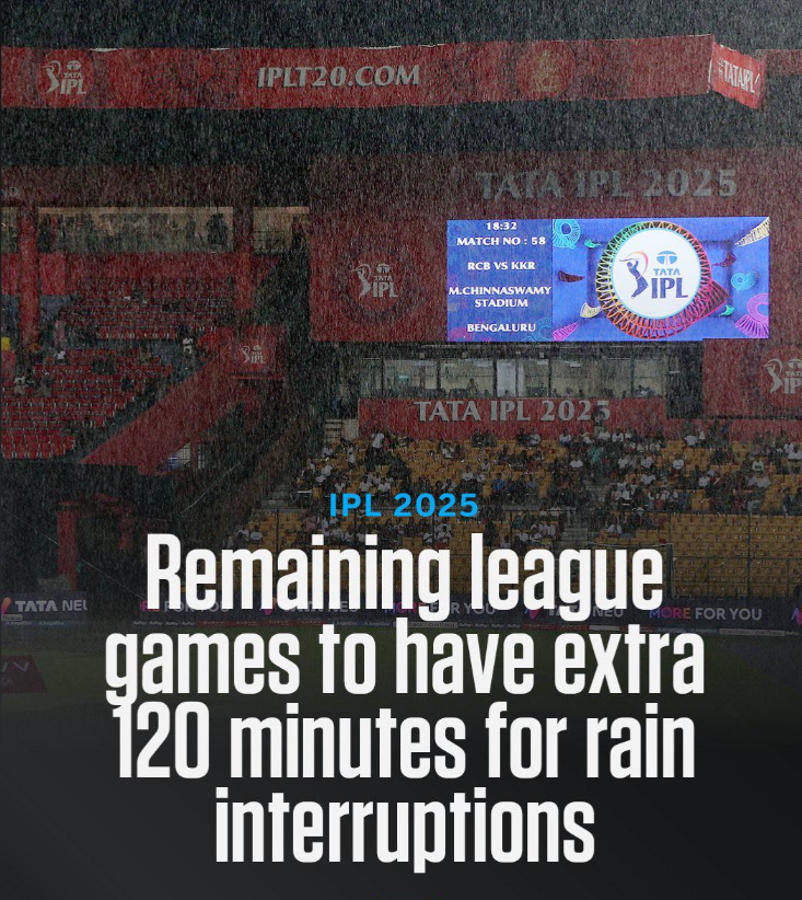 The Race for The Final IPL 2025 Playoffs Spot